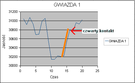 gwiazda1_ck