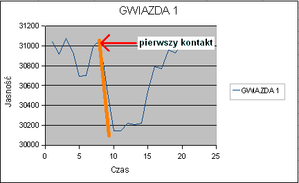 gwiazda1_pk