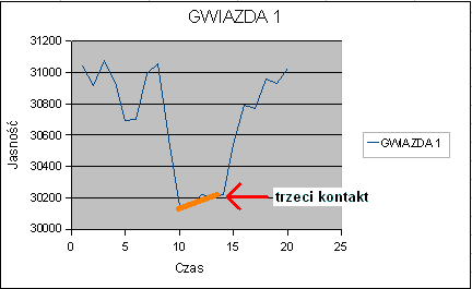 gwiazda1_tk