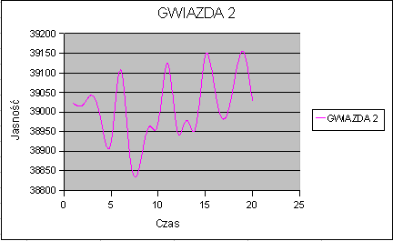 gwiazda2
